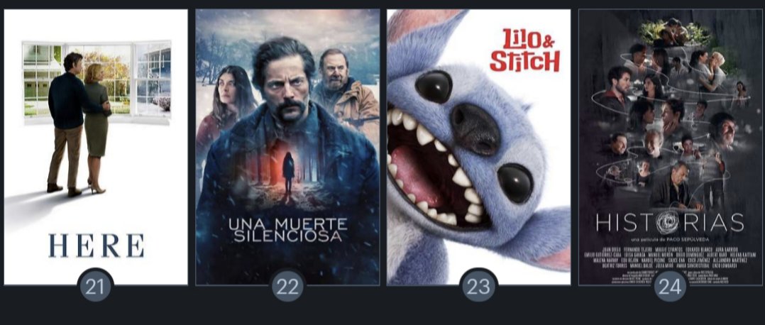 micafecitoo's tweet photo. este año vi 24 películas en el cine (sumando reestrenos), dejo por acá mi top que nadie pidió https://t.co/C7qq2vjN92