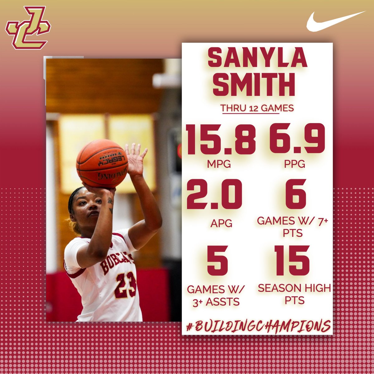 Jones Women’s Basketball tweet media