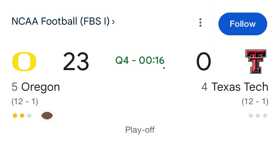 “Waste of a spot” vs “worthy conference champion”

Hmmmm