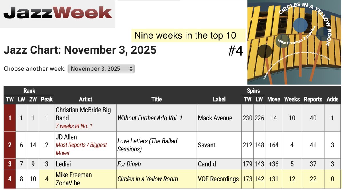 Mike Freeman tweet media