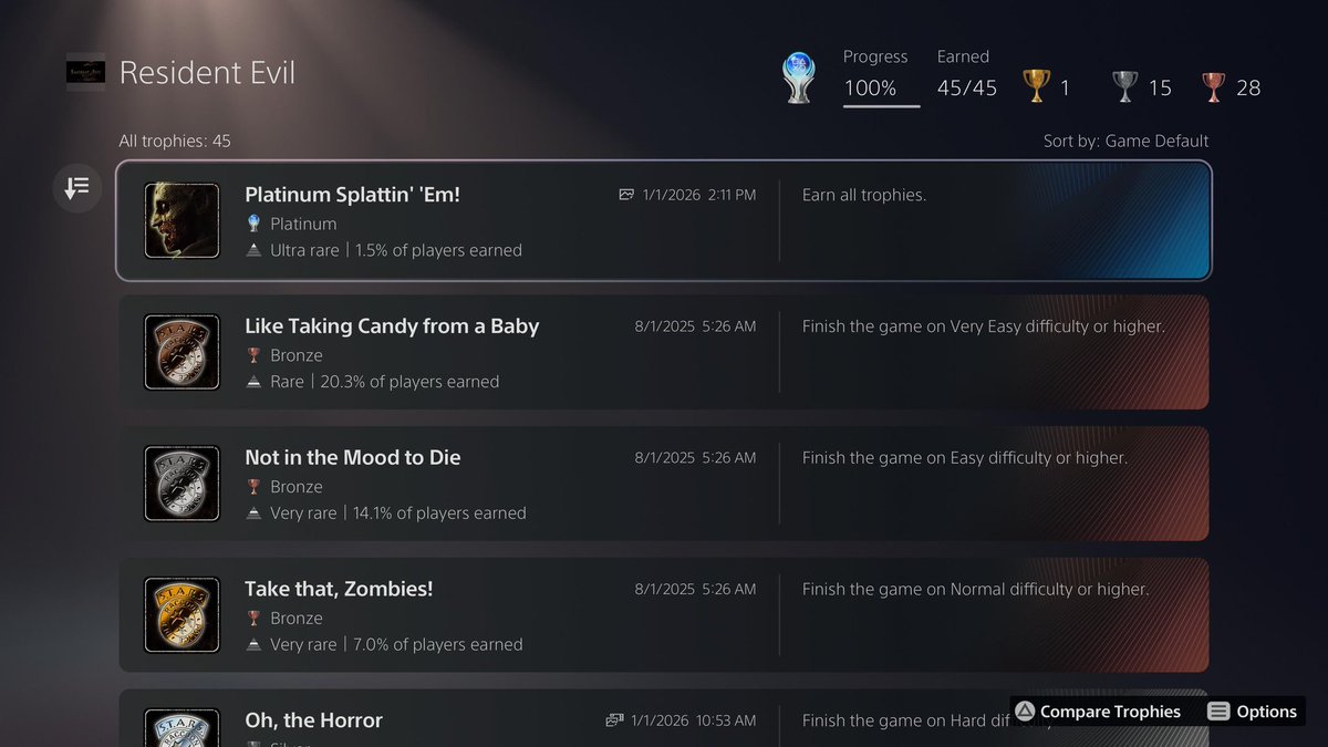 Hadaway_'s tweet photo. Finally!!! Back in August i stopped after the normal jill run. Knife only was intimidating, but today I picked back up and did the last 3 runs pretty smoothly.
#REBHFun #ResidentEvil #platinumtrophy https://t.co/1zV97f338T