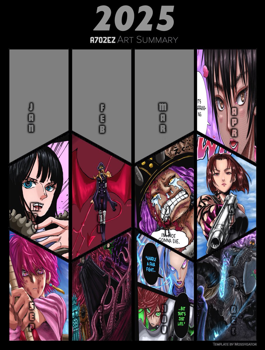 Colorings 2025 

اول ثلاث شهور 😴