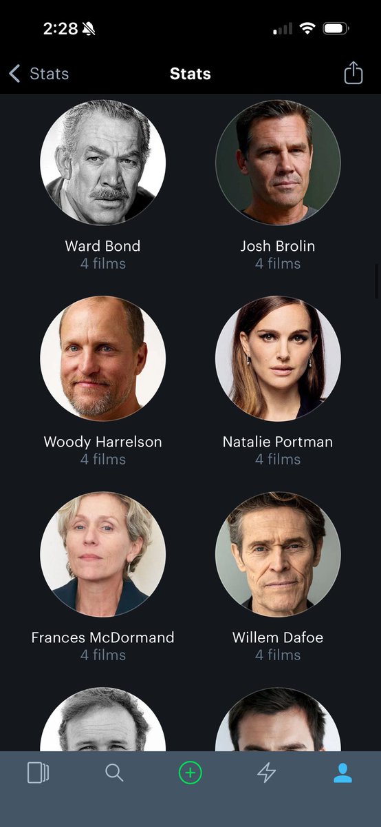 My most watched actors of 2025 🙏🏻🙏🏻