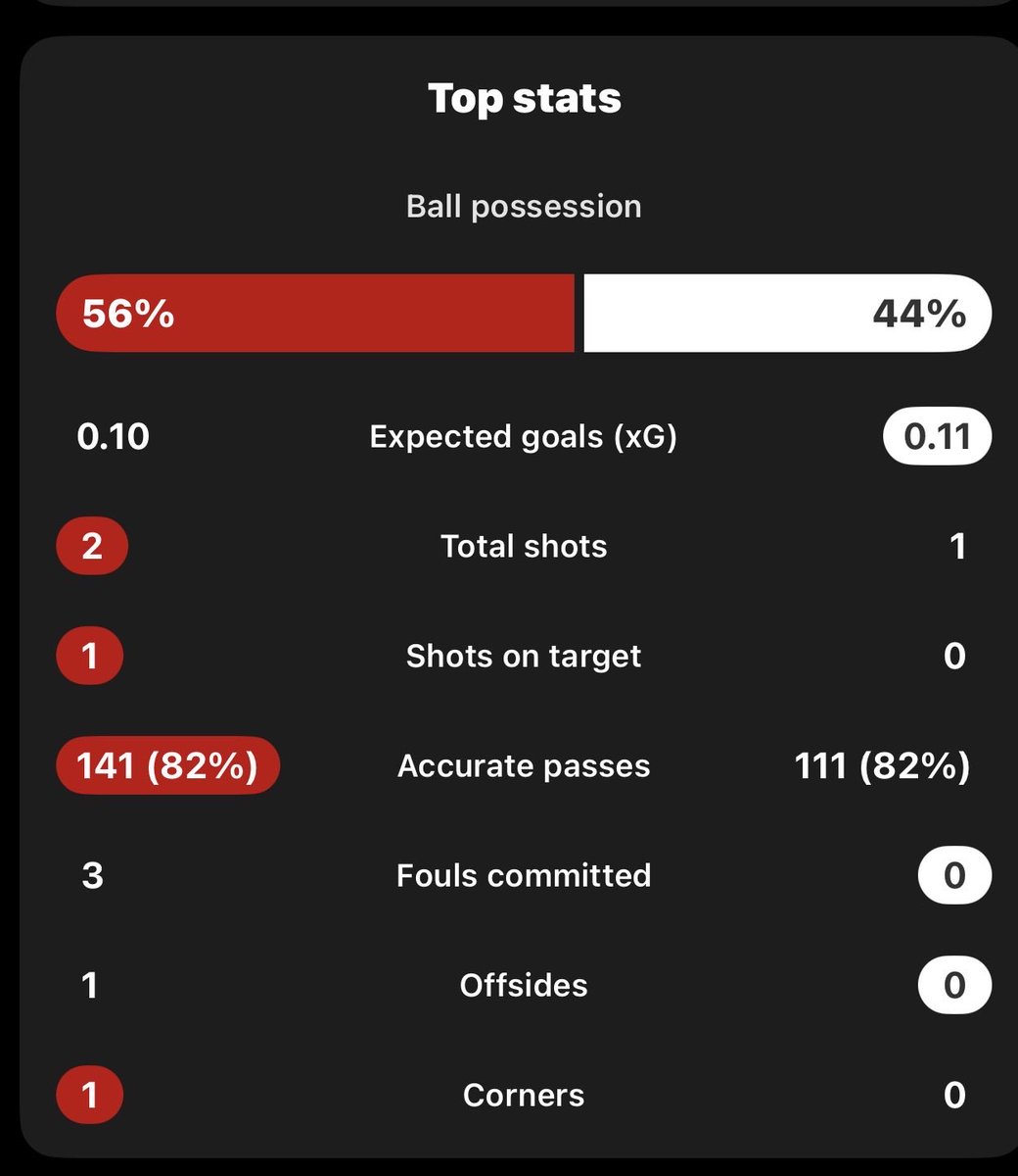 TheKevology's tweet image. Absolute aids #FrankOut