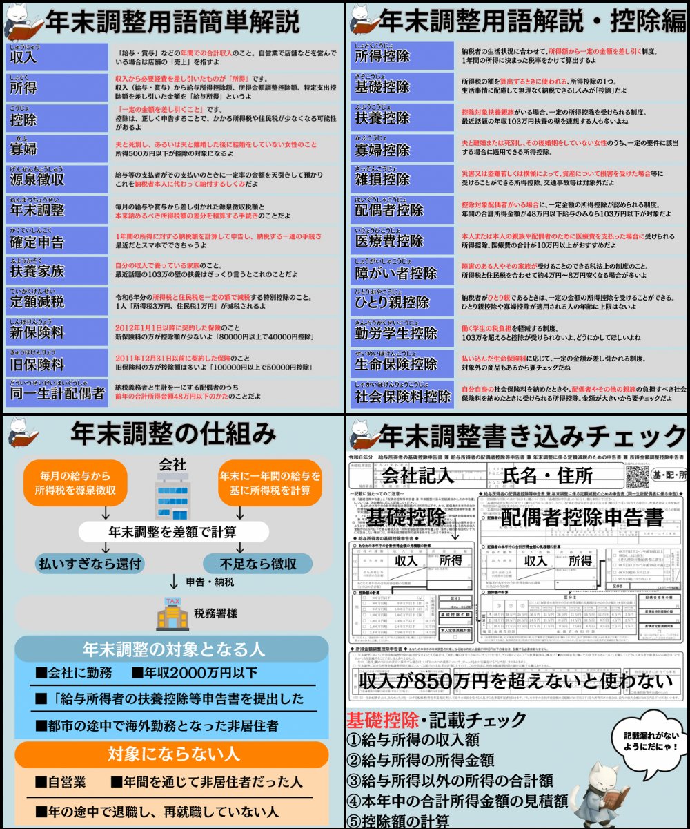 hiiragi2280's tweet photo. 確定申告はこれだー https://t.co/RTZyGWc6p5
