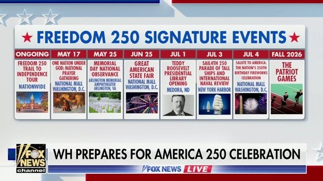 RapidResponse47's tweet image. 👀