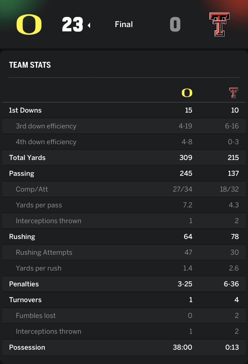 Andy Russo tweet media