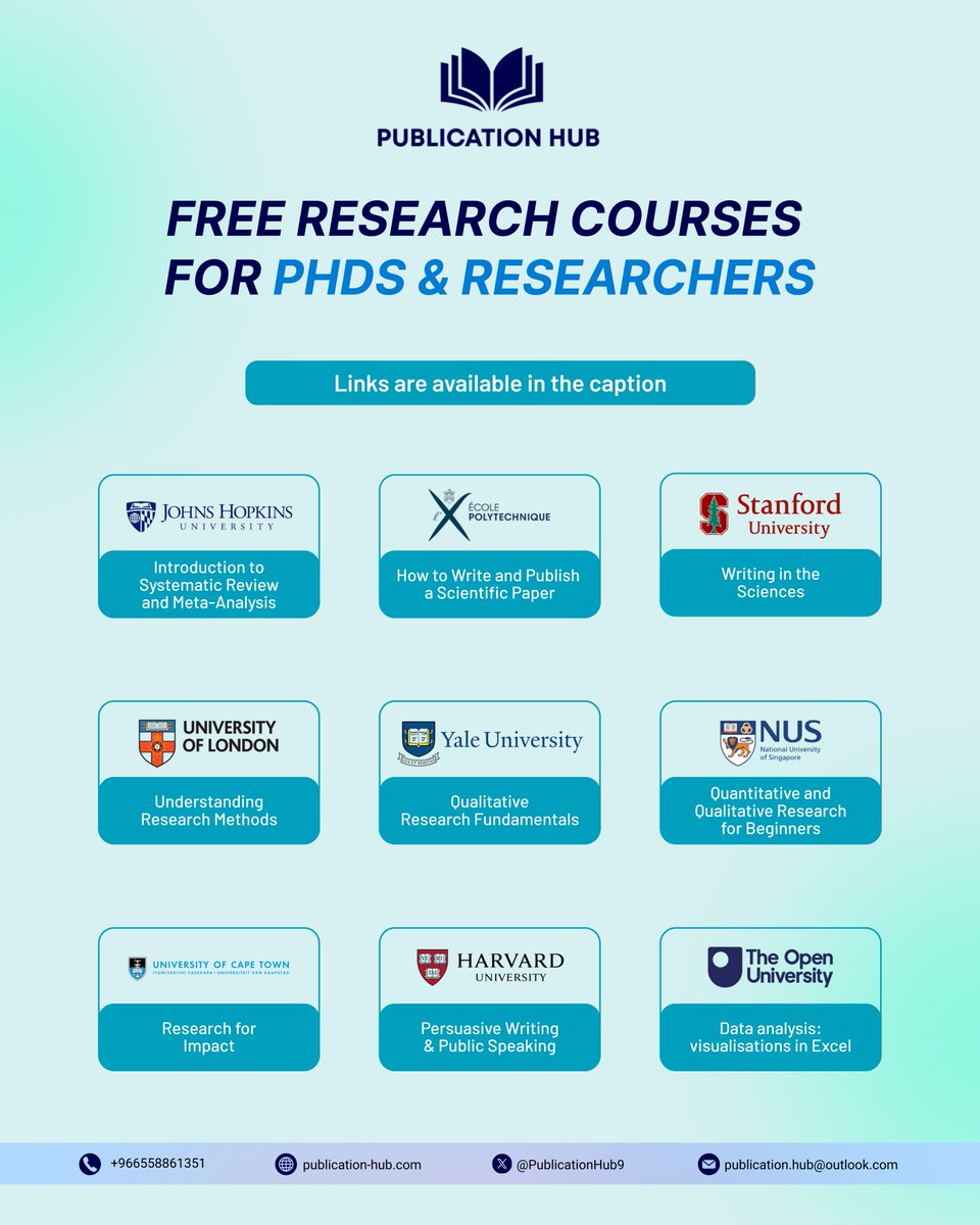 🎓📚
باحث أو طالب دكتوراه وتبي تطوّر مهاراتك بدون أي تكلفة؟

جمعنا لك دورات بحثية مجانية من جامعات عالمية 🌍
تشمل الكتابة العلمية، المنهجية، المراجعات المنهجية، التحليل الكمي والنوعي، والعرض والتواصل العلمي.

🔗 روابط الدورات:
🔹 Introduction to Systematic Review &amp; Meta-Analysis