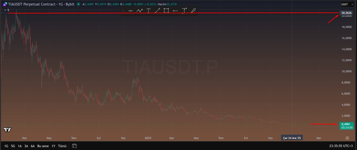 Ercan Sak tweet media