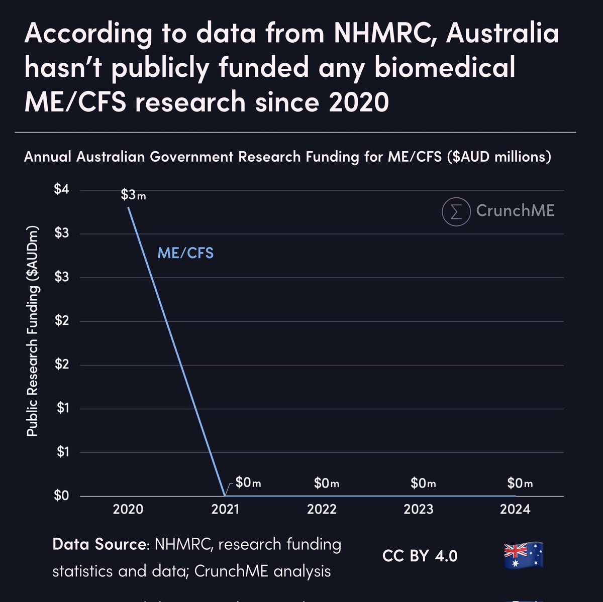 FionaPWME @fioname.bsky.social tweet media