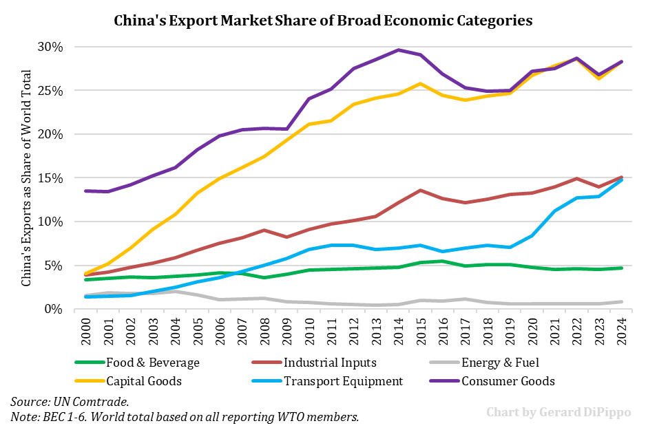 Gerard DiPippo tweet media