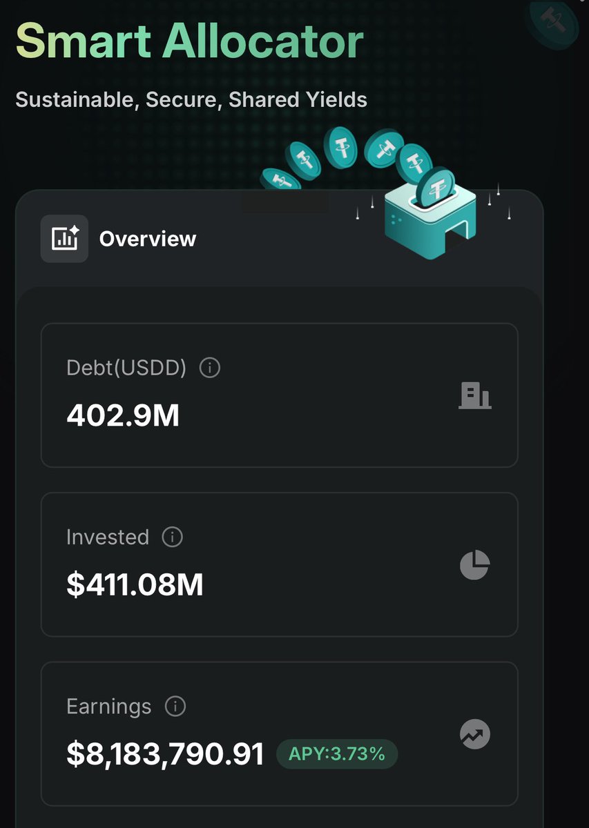 USDTONE Crypto Smart Investment - Read Our Findings Here.bsn
