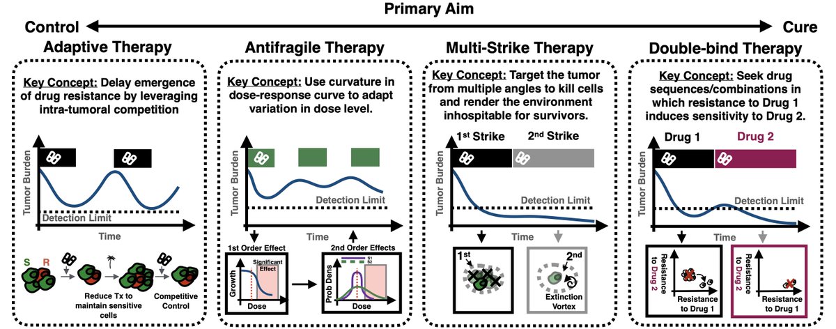 Jeffrey West tweet media