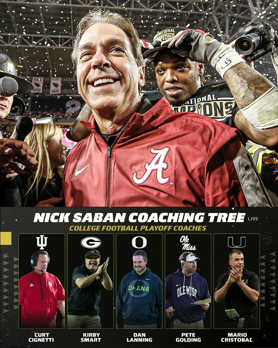 SECNetwork's tweet image. Saban's coaching tree in the CFP 👀