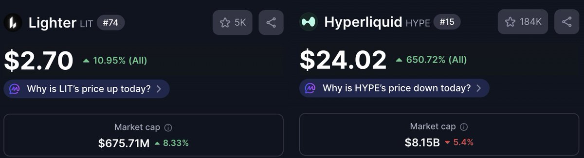 PerpetualCow.hl tweet media