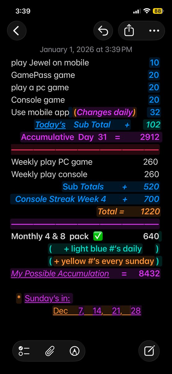 Had a decent amount of Rewards points in Dec,  i use to earn on average 24k a month about 4-5 years ago… 
But I have not breached 16k in like 2-3 years because of all the reductions…