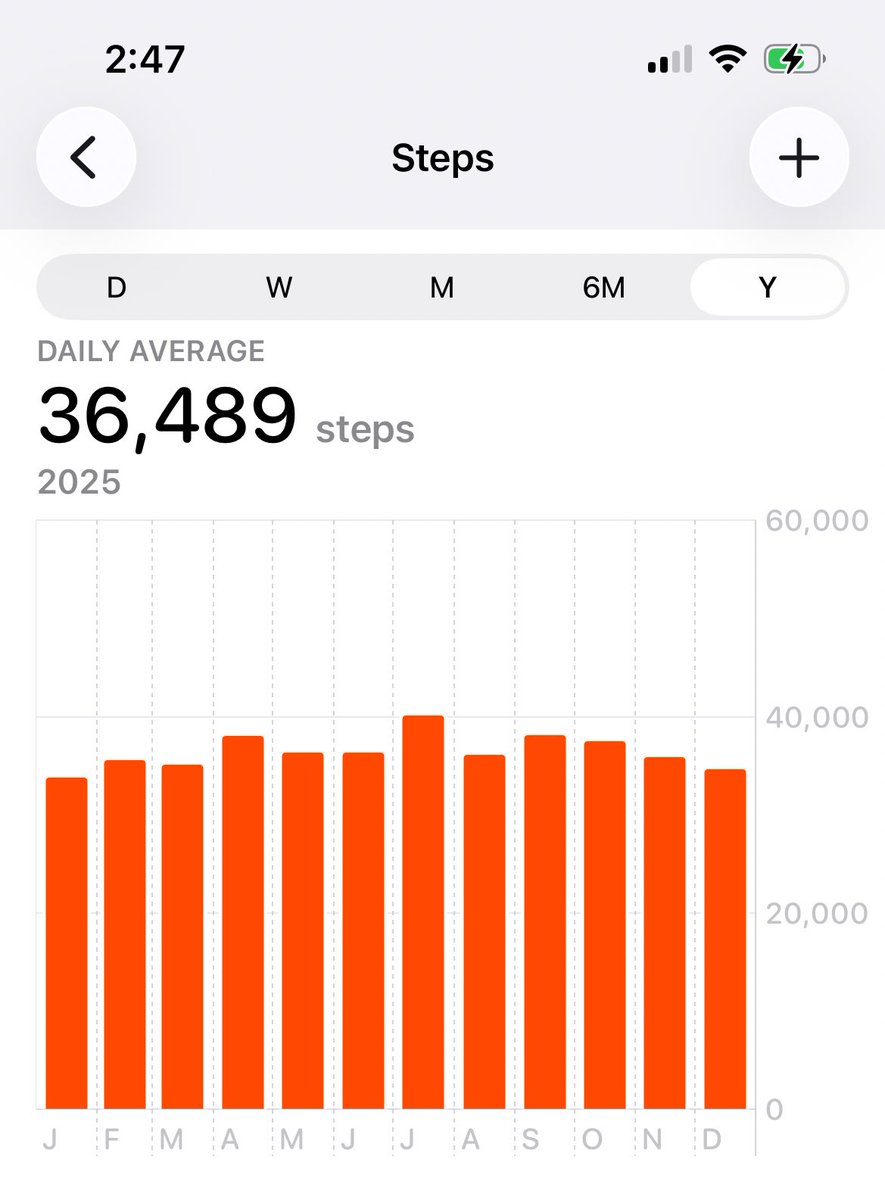 Greg Caplan 🚀 tweet media