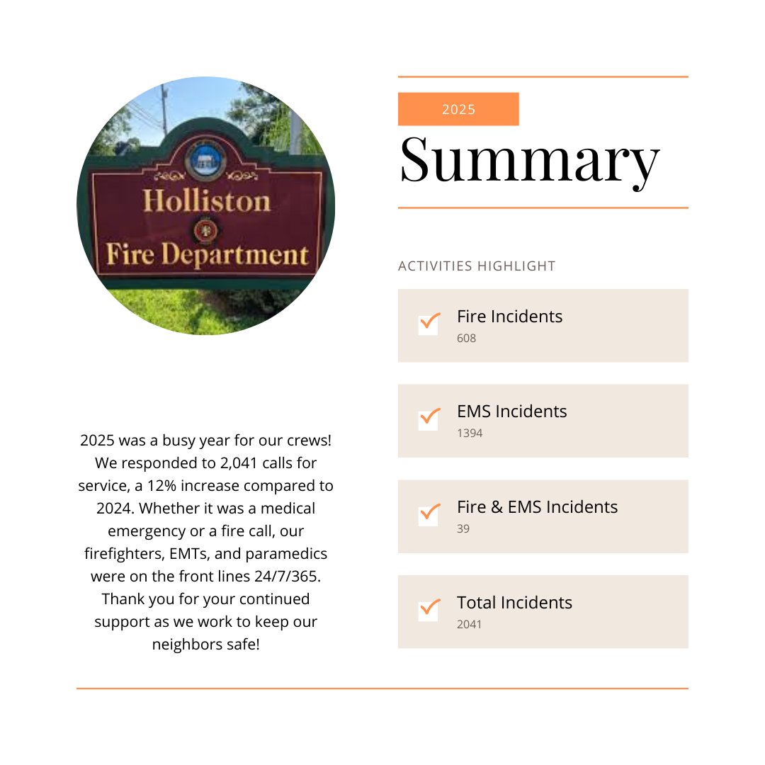 Holliston Fire tweet media
