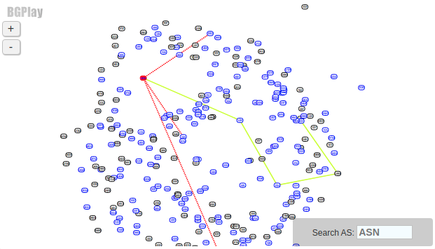 cell40077 tweet media