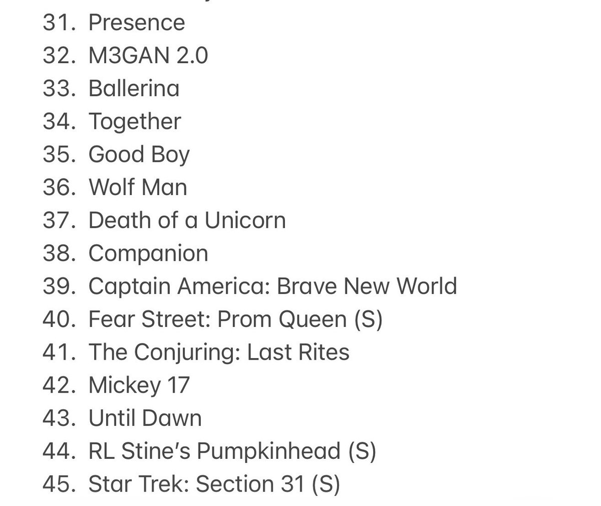 Watched 45 new releases this year. Enjoyed the vast majority of them. Below is where they rank as of today. Excited for another year at the movies in 2026