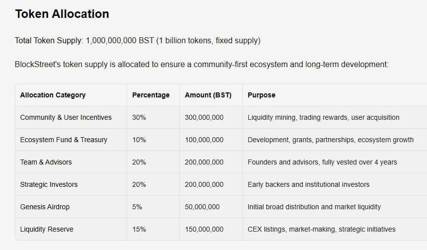 CDF_LVATT_JB 🫎🌶️ tweet media