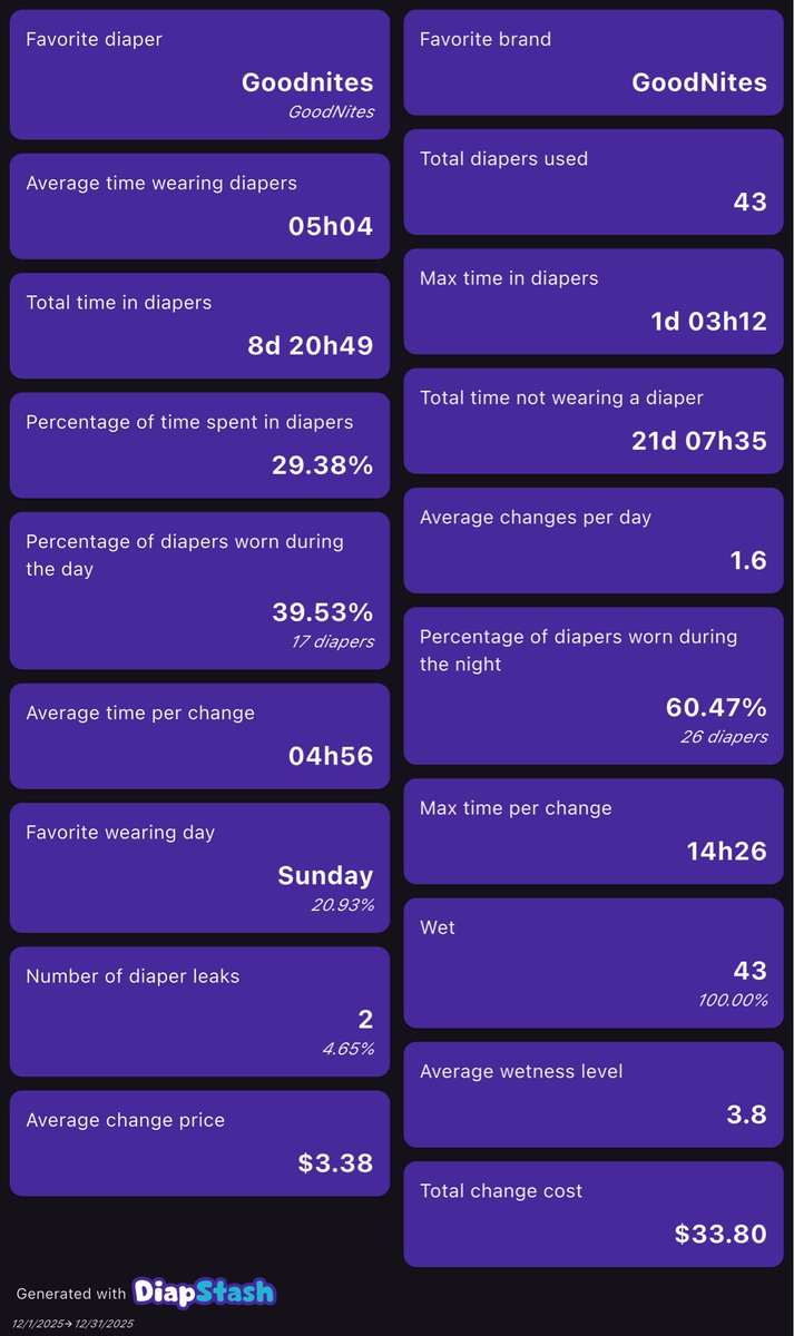 <a href="/DiapStash/">DiapStash</a>