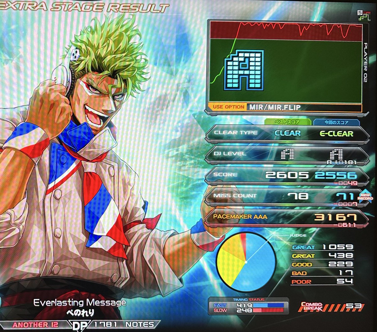 ゴマサブロです(´◡` )♩ カルパッチョ adidas ZX 8000 Charlie Fall of the Wall Men's