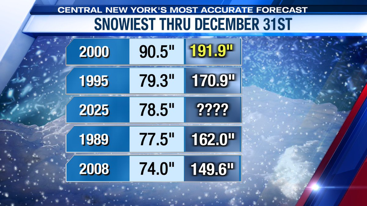 Jim Teske tweet media