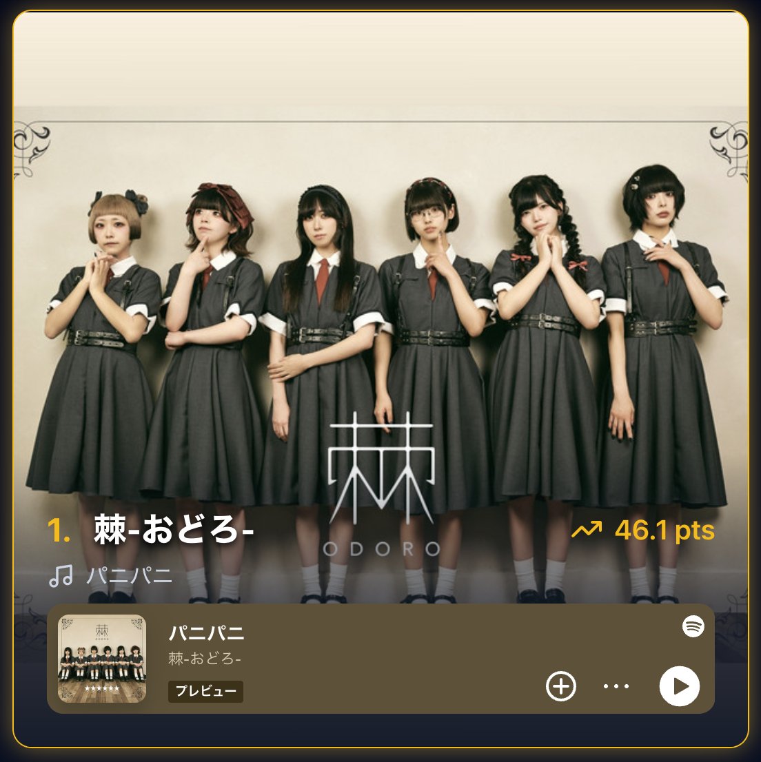 🏆1/2付 #イマキテランキング 第1位は…

棘-おどろ-（46.1pt）‼️
💿 最新曲「パニパニ」が #Spotify で配信中！
1月3日(土)WALLY「IDOL FEVER EVER CIRCUIT2026」出演！
#棘ちゃん