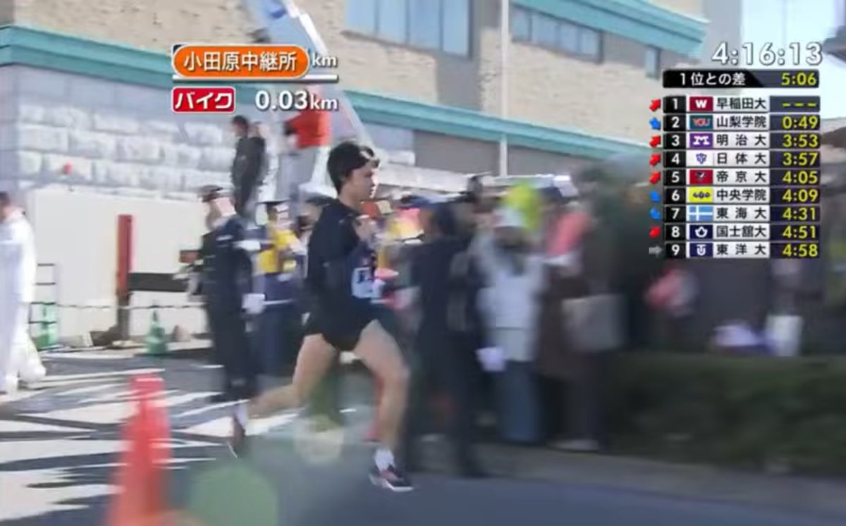 oremadeinekiden's tweet image. 3分30秒差なら黒田朝日で逆転可能らしいけど、ちなみに柏原竜二さんこれ↓