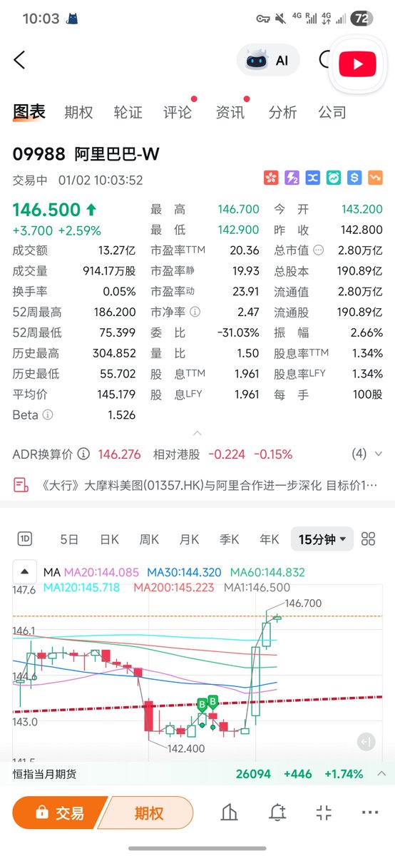 HighFreedom tweet media