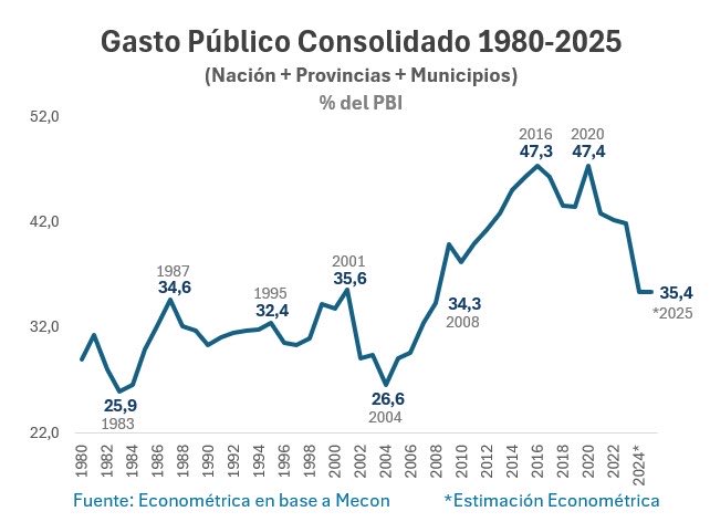<a href="/agarra_pala/">Agarra la Pala</a> Hechos...
No palabras...