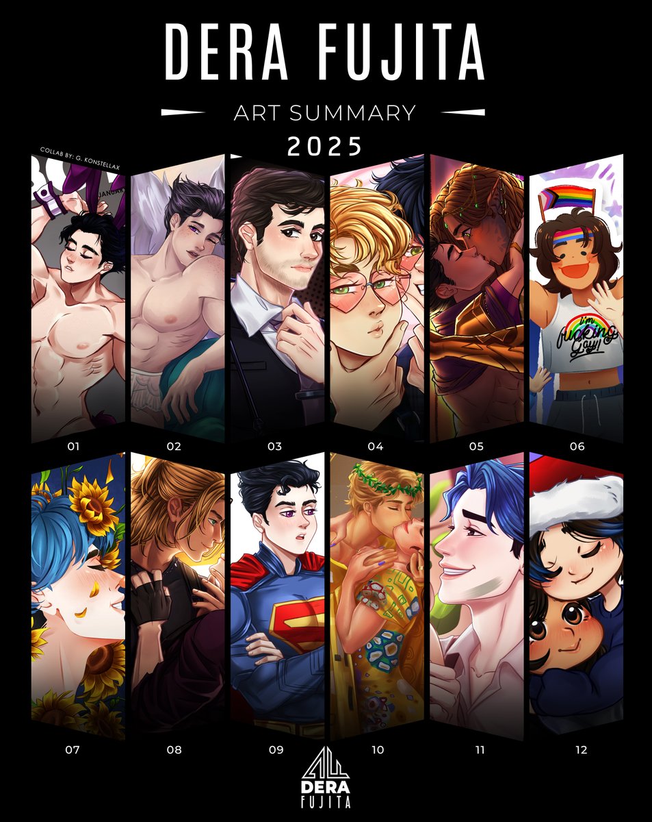 Hola! :D

Este fue el progreso del año pasado, estuvo lleno de increíbles obras, voy por mas.

#artsummary