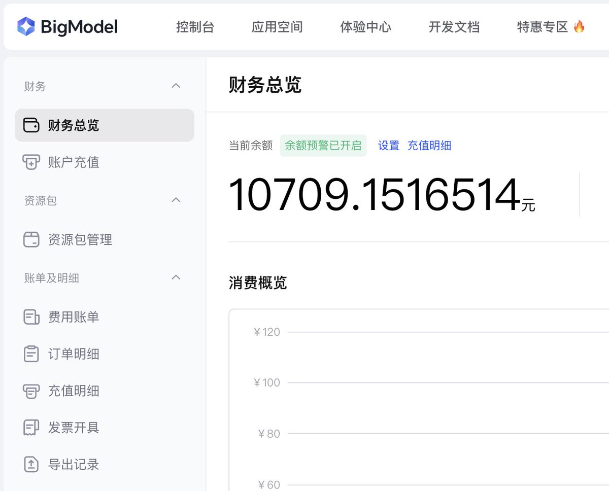 oran_ge's tweet photo. 离谱，200 万了。。。
我写的这篇《Claude Code 超级小白入门指南》
曝光突破 200 万，实际阅读超过 12 万，文中的购买返利带来的金额超过 1 万
这是我上推十几年，写的最爆一篇内容
这篇内容为什么能这么爆？
没有标题党，没有营销技巧，没有美女图片，没有强烈的争议
就是简单的一份指南，就是朴素的的教会大家怎么把 AI 用起来
如果非要说有什么特别，就是我实际踩坑比较多，写的比较细
真的让很多人因为这篇内容，把 Claude Code 用起来了
x 的算法应该奖励真正有用的东西， @elonmusk 做到了。