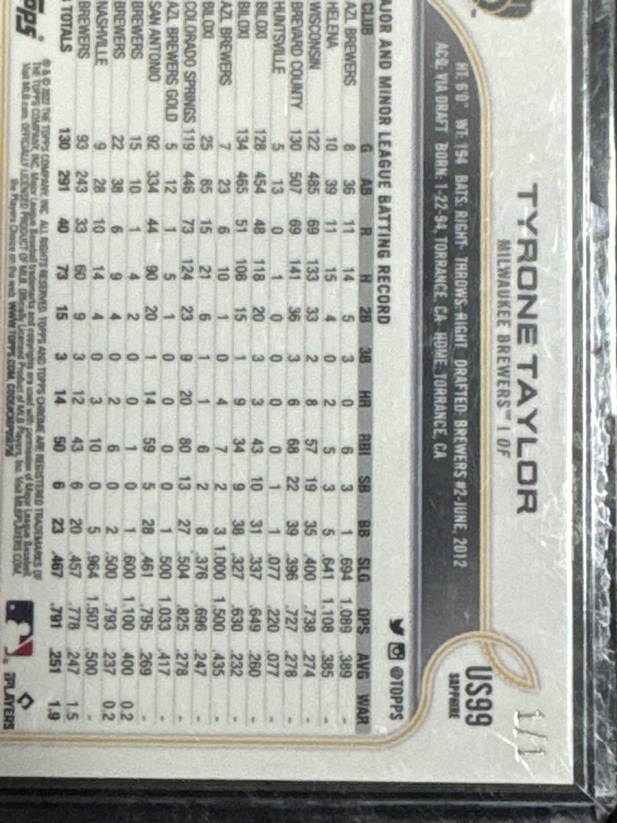 Happy New Year and Happy 1-of-1 Day!  🎉

Here’s a 1-of-1 recently pulled from a pack of 2022 Topps Chrome by one of our customers!  

#1of1day