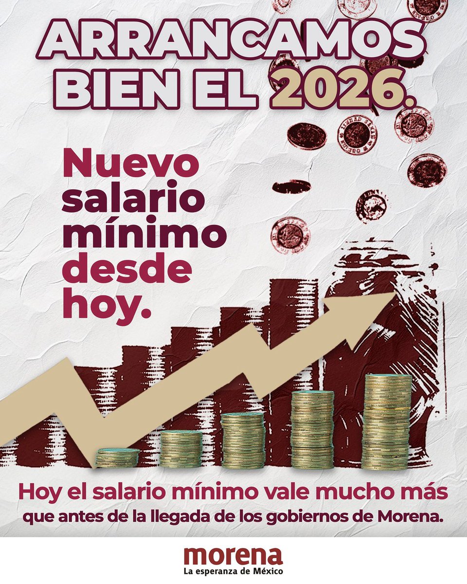 El aumento al salario mínimo inicia a partir de hoy, es un reconocimiento justo al esfuerzo diario del pueblo de México y un paso firme hacia una mejor calidad de vida, reafirmando que la prosperidad se construye con acciones concretas y en beneficio de todas y todos.