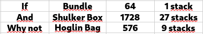BrookunYomi's tweet image. Asking for something just between the two current options. Hoglins could drop its own leather that could be used to make a unique bag  (dyable) that could hold more than a bundle and less than a shulker box. #Minecraft #minecraftinspiration