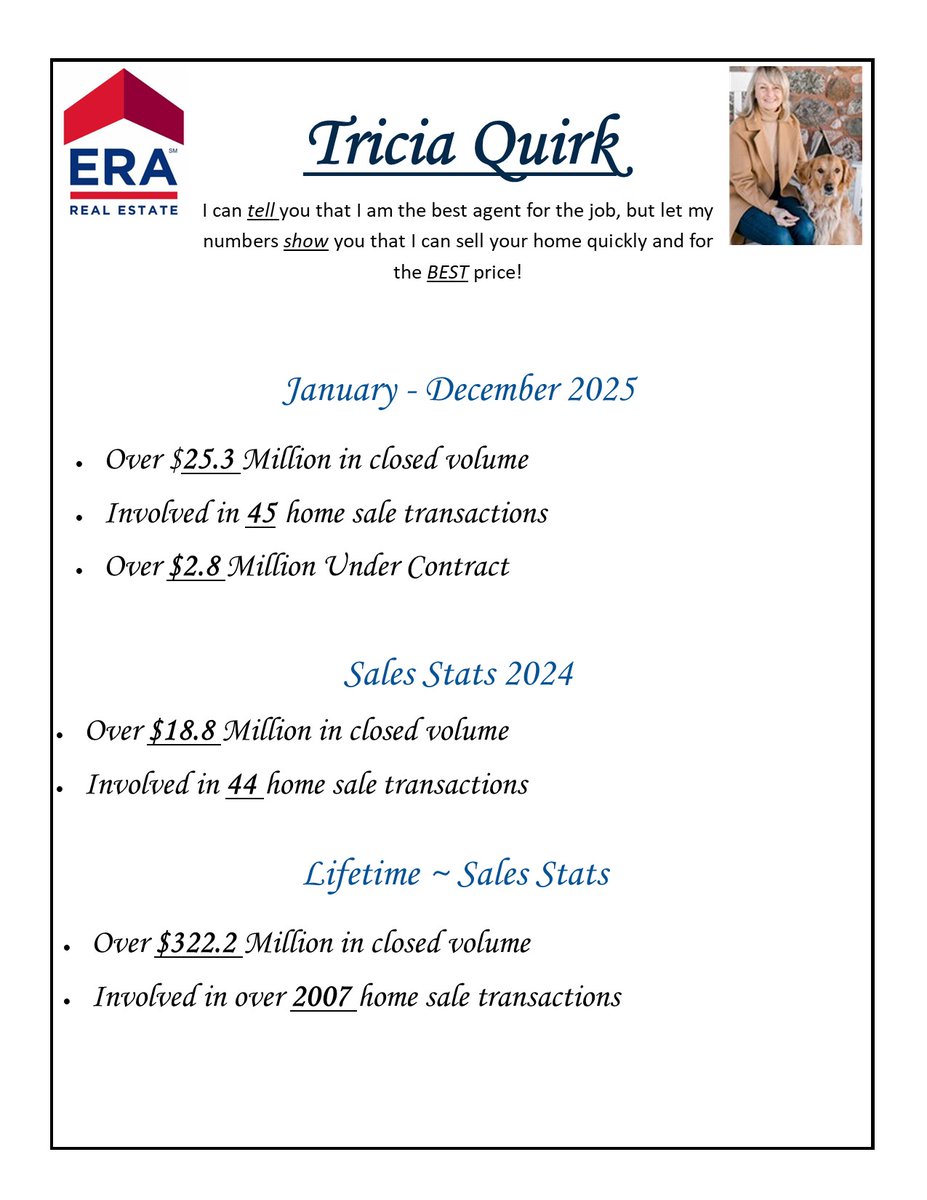 THANK YOU!

I am deeply grateful to my incredible clients—without your trust and support, I would not be able to succeed in the business I truly love.
2025 has been one of my most successful years, with over $25 million in real estate sales and 45 home transactions.
 - Tricia 💗