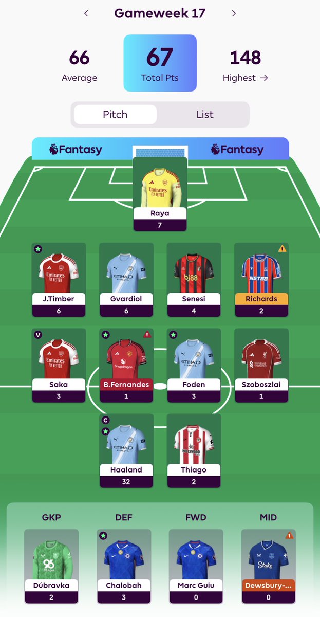 FPL Ezo 🇵🇱 tweet media