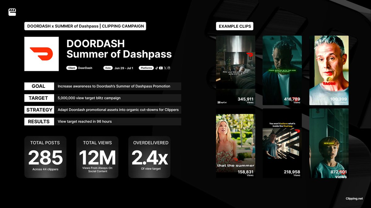 Clipping tweet media