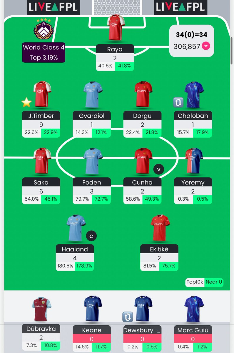 FPL Ezo 🇵🇱 tweet media