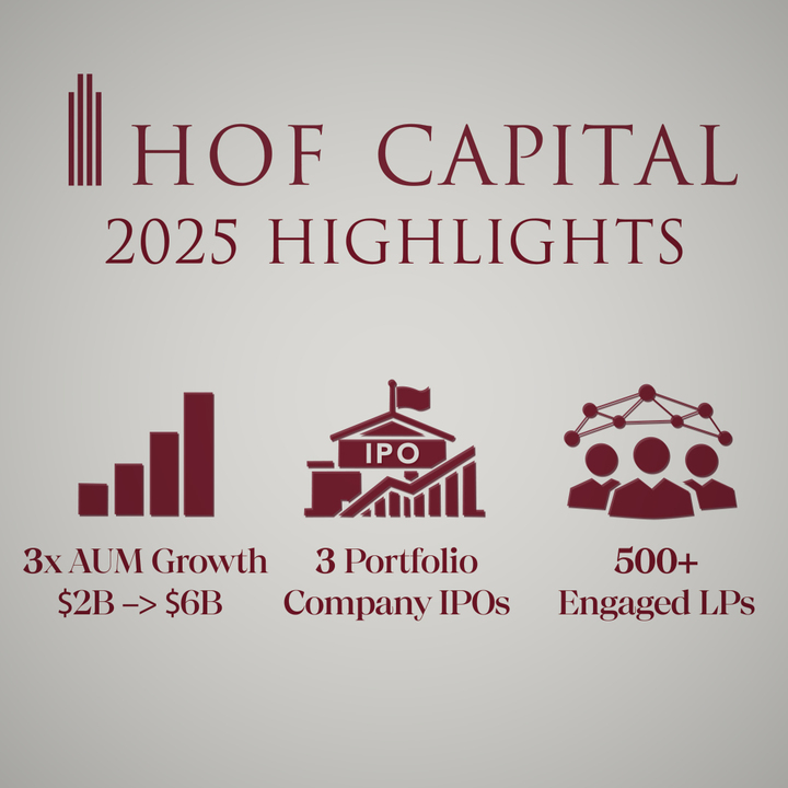 HOF Capital tweet media