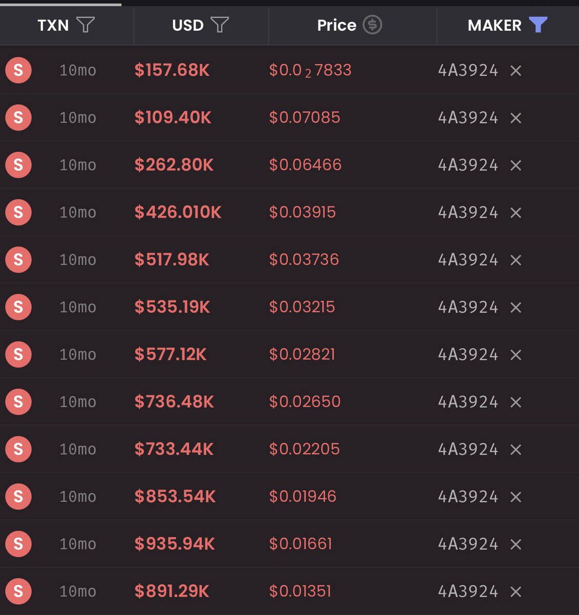 Broccoli or kF2wbPsW73LNgjrVyErqWfmvnSeBbrmuMARL2rbpump)