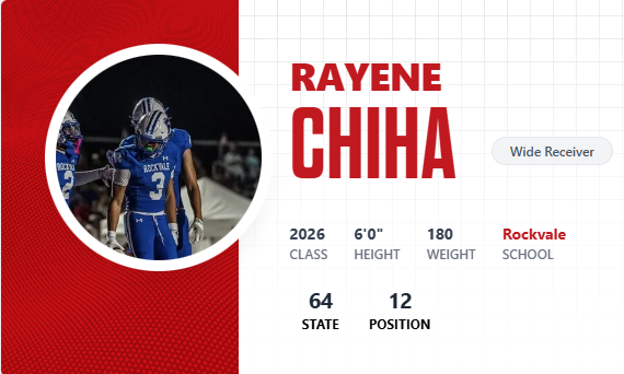 CSmithScout's tweet image. #TN2026 Still Available .....#PRZTN 

Rockvale (WR) @Rayene1chiha 

- Big play abilities w/ breakaway speed
- Quick off the snap, fast feet
- Perfect fit for the slot; Screen/return threat 

#RocketUp  #MidTN26 

#CSS  #TNHSFB 

x.com/Rayene1chiha/s…