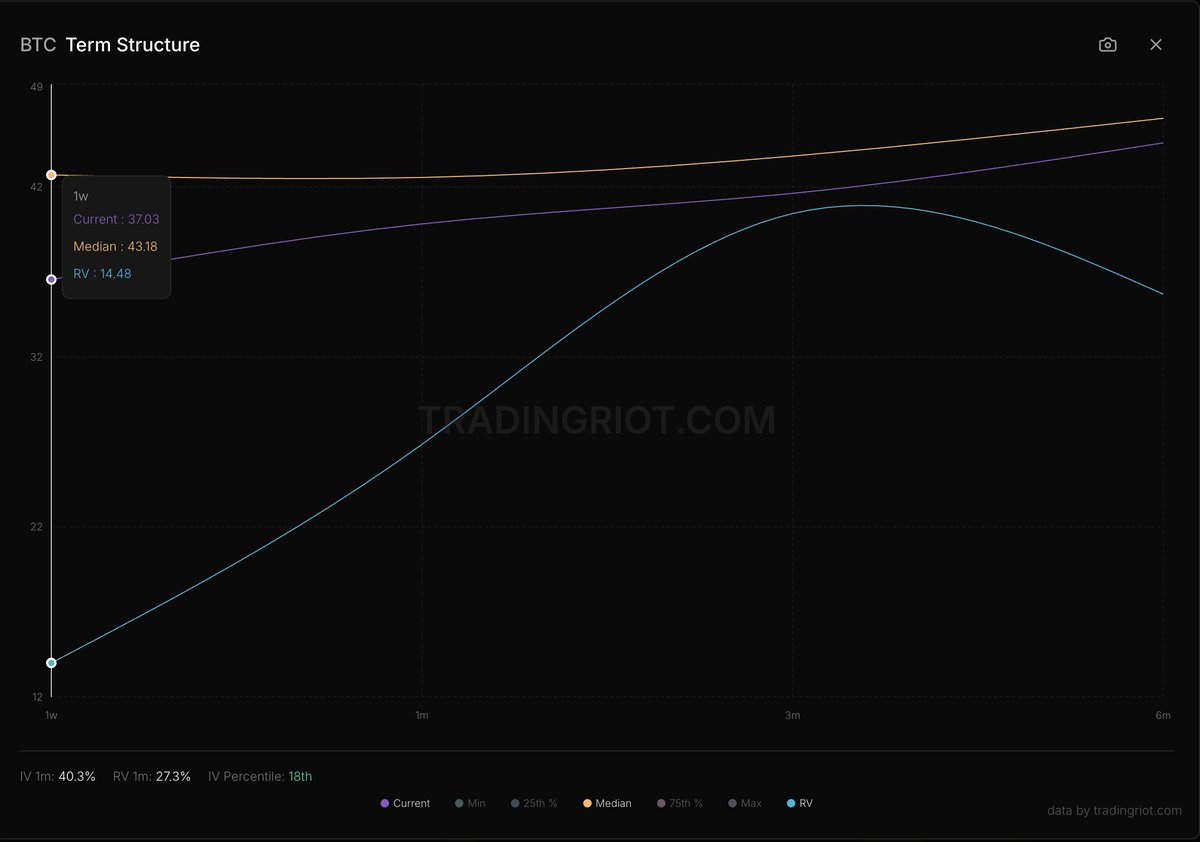 adam (@abetrade) / Posts / X