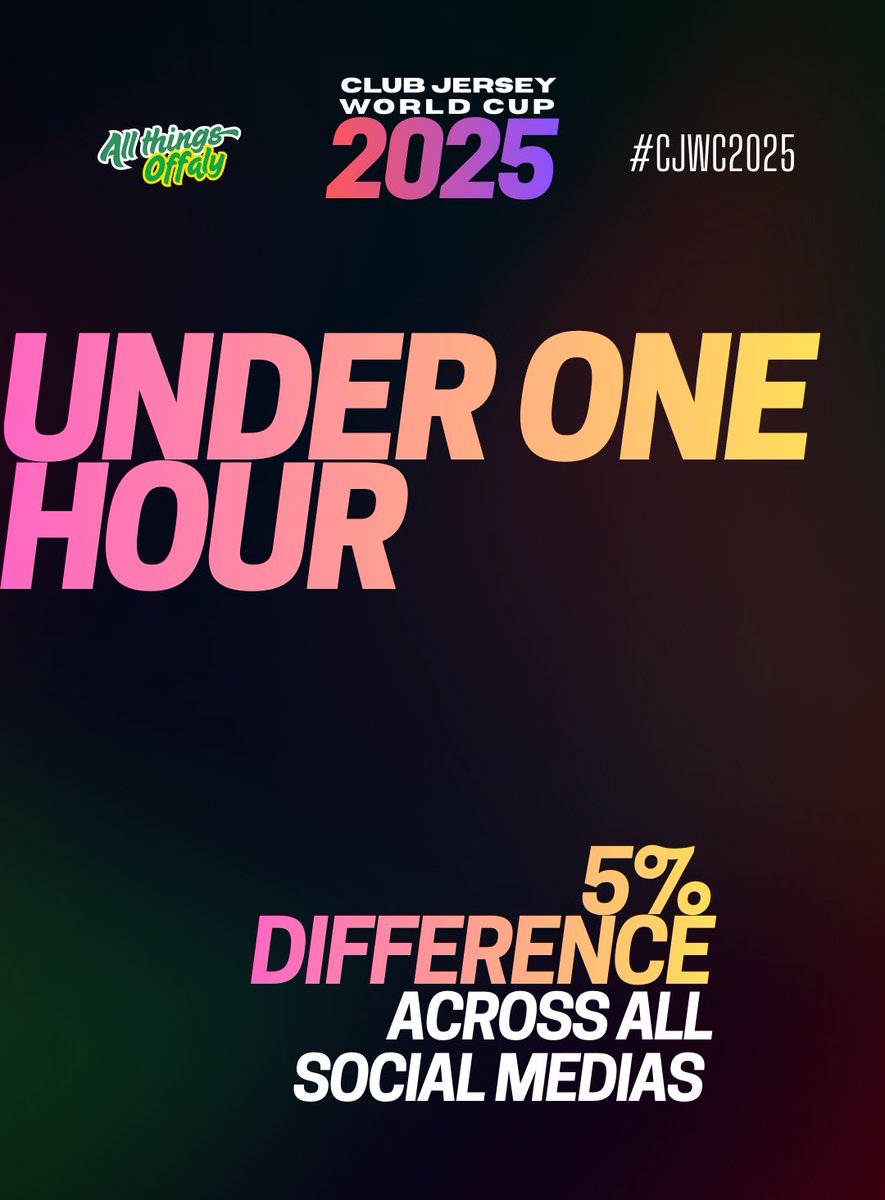 AllThingsOffaly's tweet image. Just 70 votes or so of a difference. This will be close. ⏰

@CappincurGAA @CrinkillGAA 

#CJWC2025