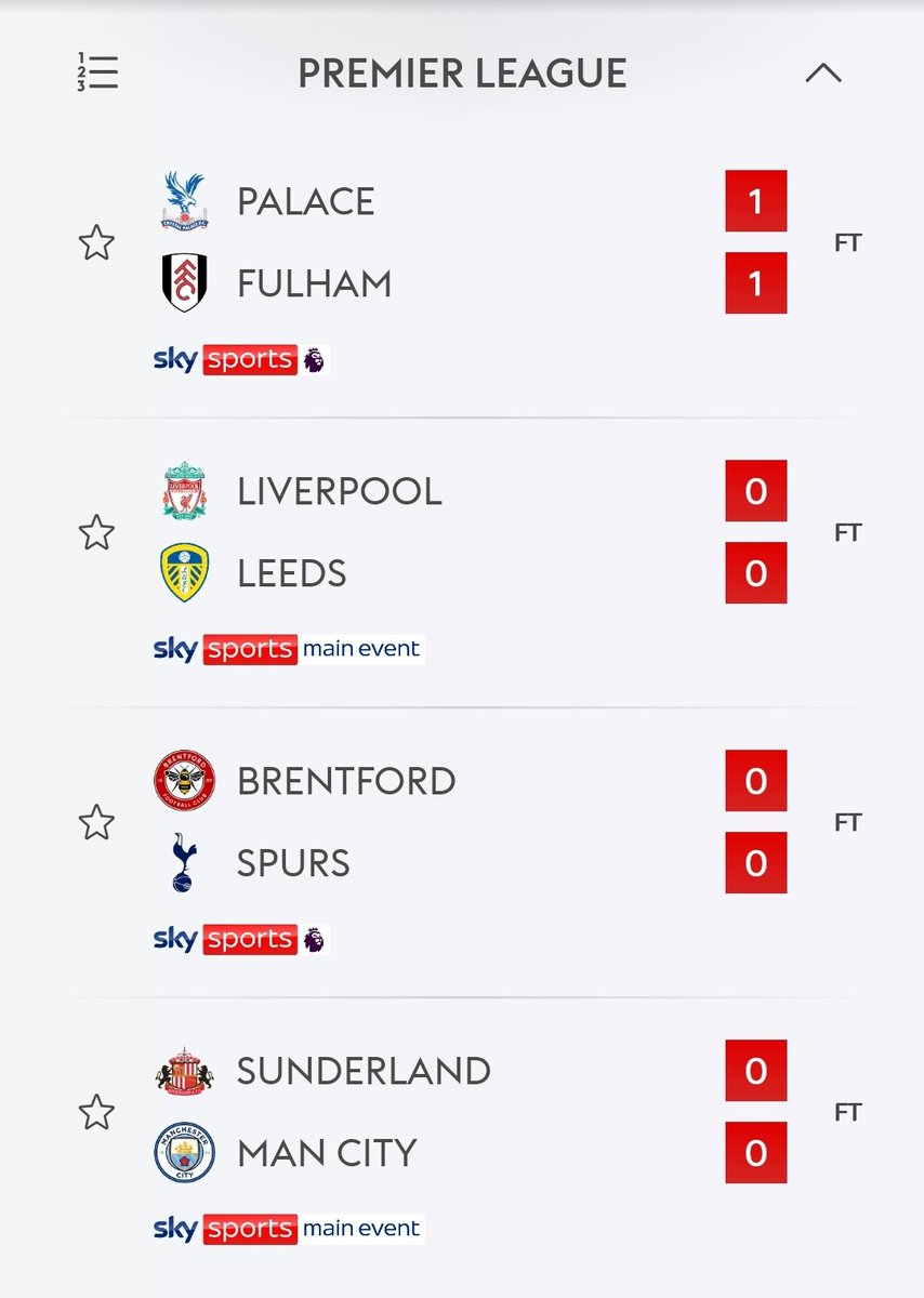 Odd one for footy today, all draws 🤔