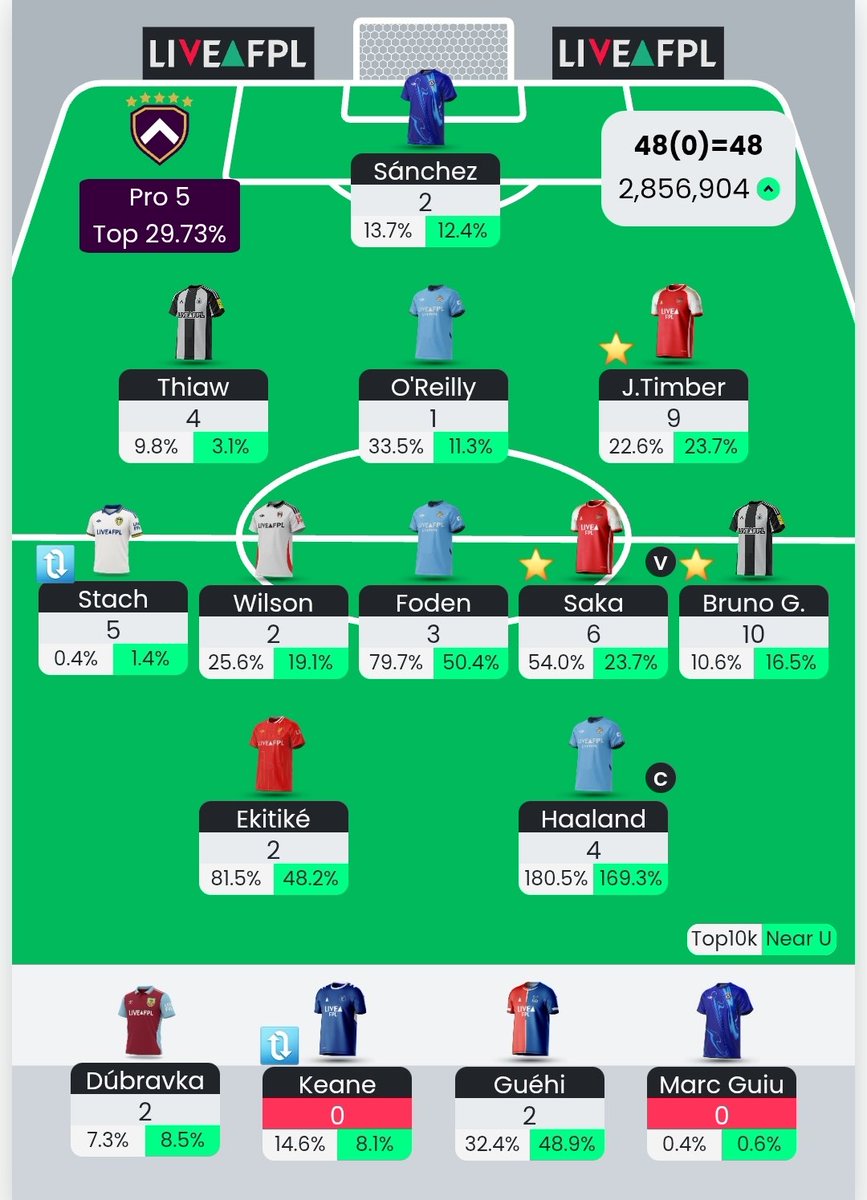 Fplroadto10k tweet media