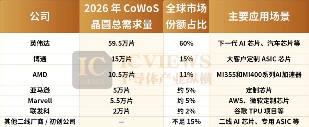 hotsp0t 🍲 tweet media