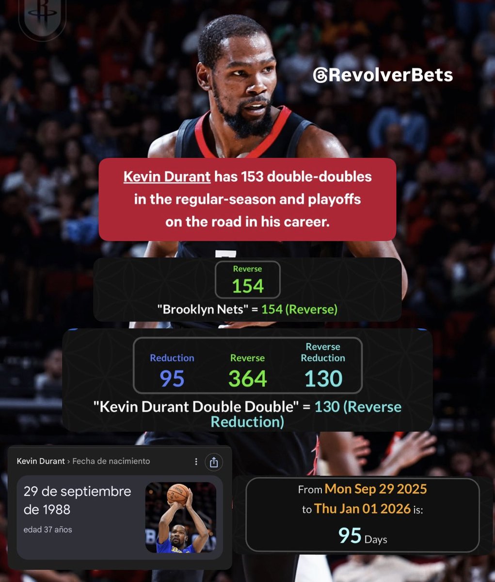 REVOLVER (Apuestas) 👁️ tweet media